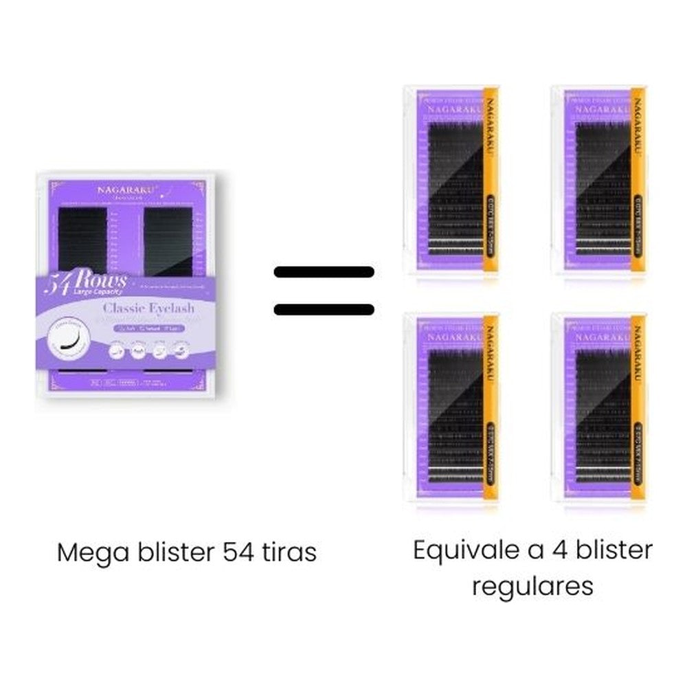 Nagaraku Mega Blister Clasicas