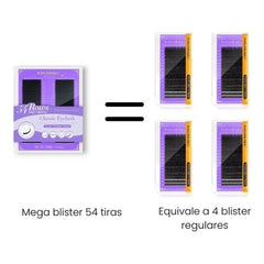 Nagaraku Mega Blister Clasicas