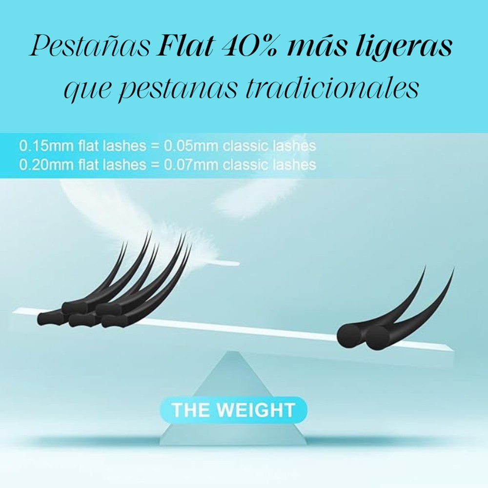 Nagaraku Flat Matte Ellipse