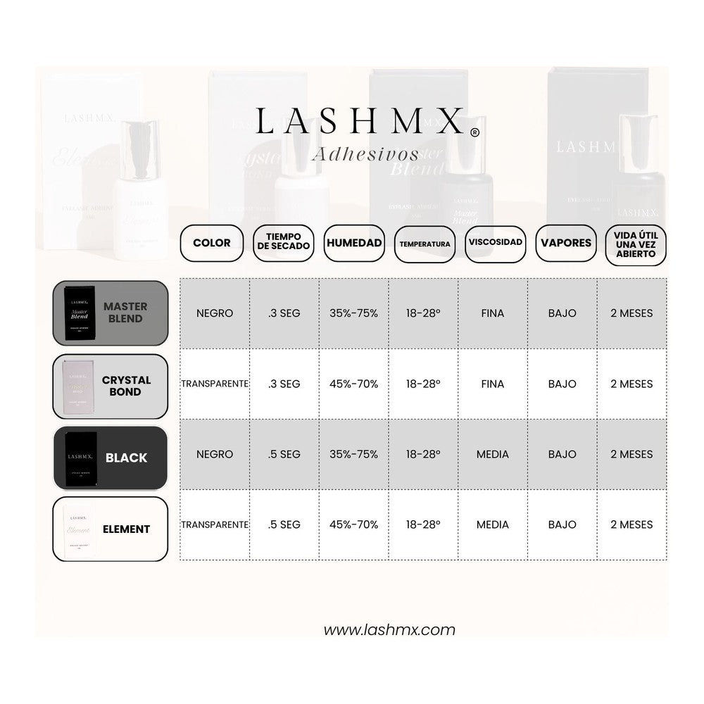 Adhesivo Black LashMx