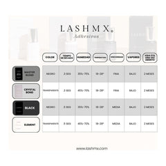 Adhesivo Black LashMx